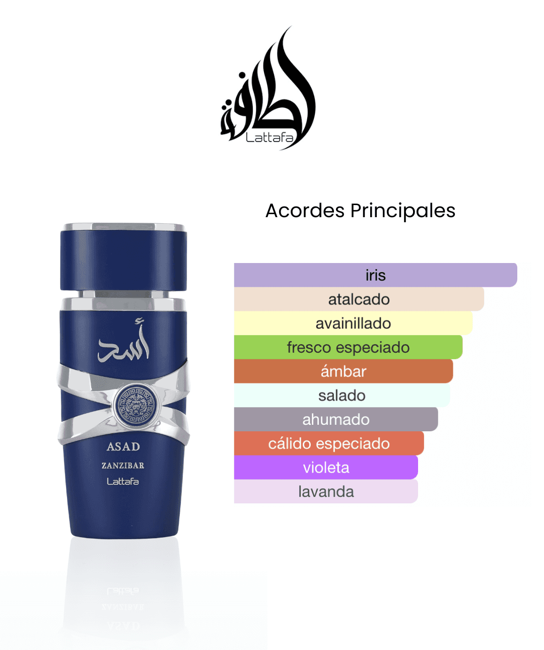 Yara Asad Zanzibar Lattafa 1.1 Premium