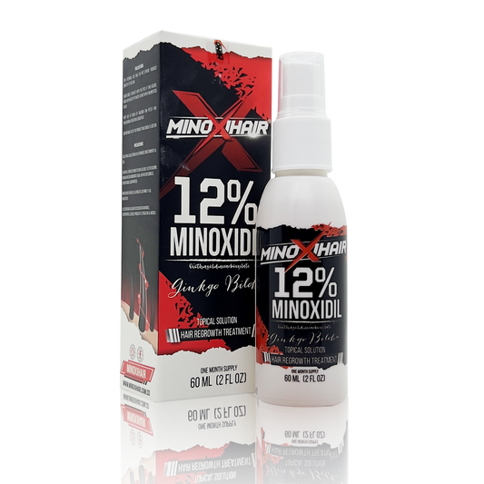 Tonico Cabello y Barba Minoxihair 12% Men